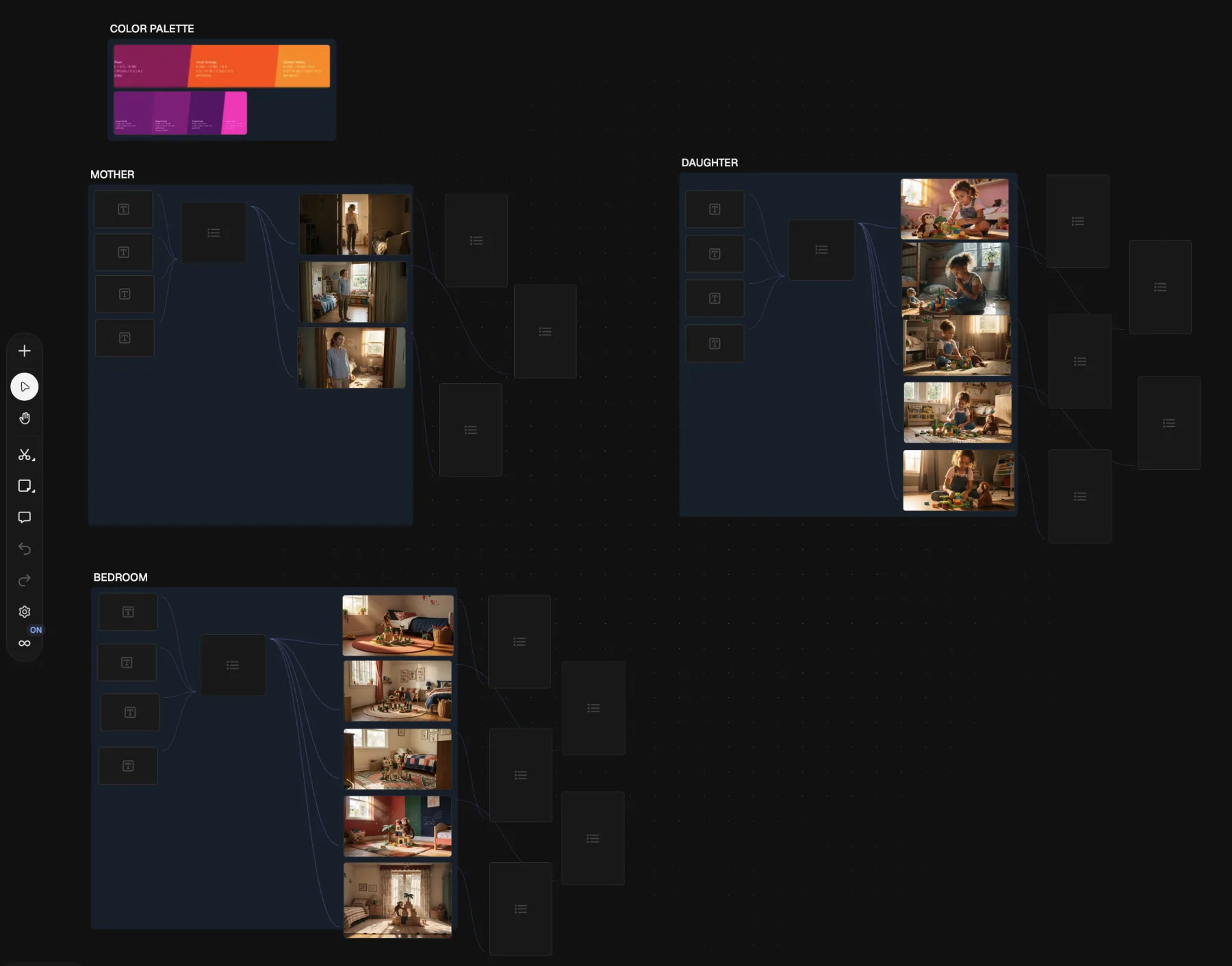 Node workspace connecting a colour palette with mother, daughter and bedroom image studies