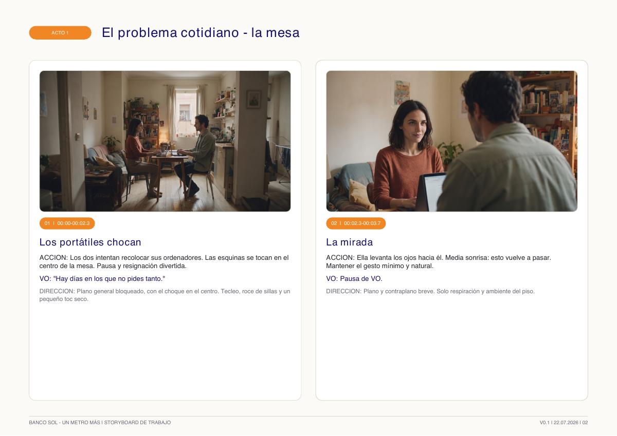 Página 2 del storyboard de trabajo, con acción, VO y dirección